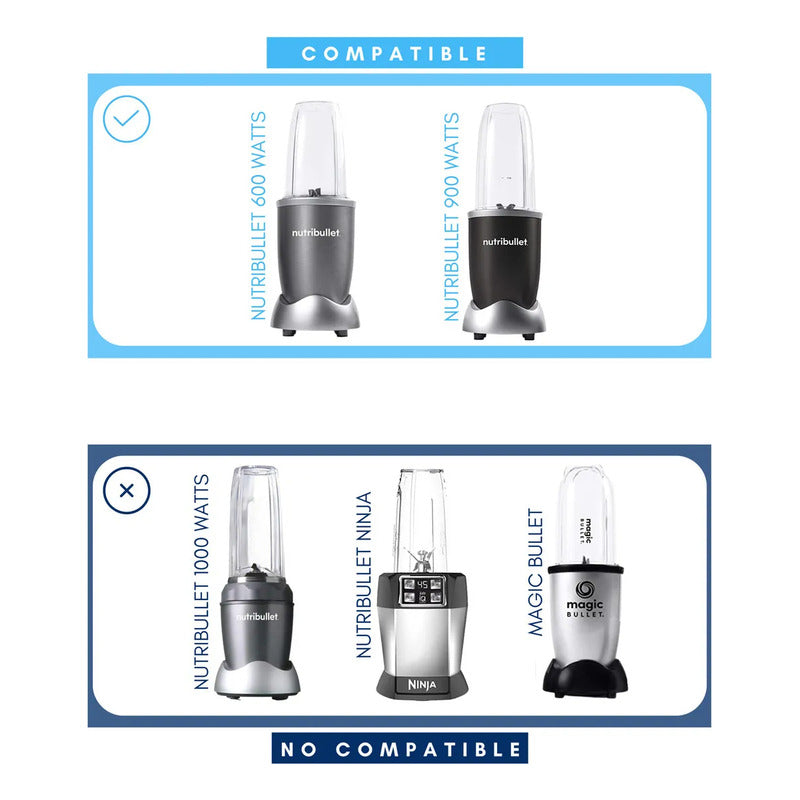 Aspa Nutribullet Original Para 600 Y 900 Watts