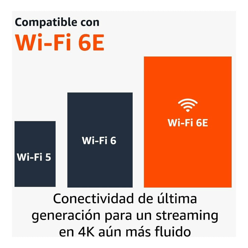 Amazon Fire Tv Stick 4k Ultra Hd Max 16gb Wi-fi 6e Color Neg