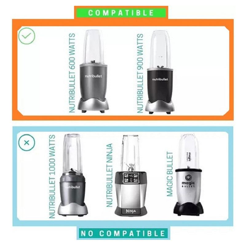 Vasos Nutribullet De 32 Onzas Con Cuchilla Original