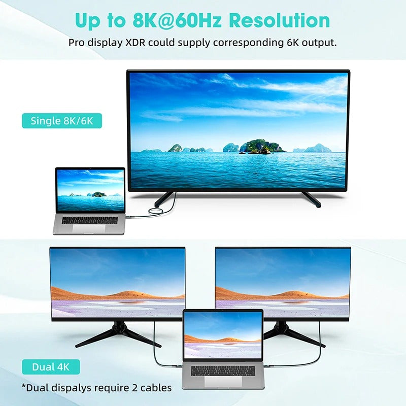 Cable Usb4 C A C240w Pantalla 40gbps Video8k Carga Rápida 2m