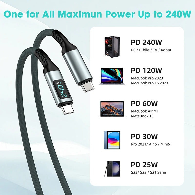 Cable Usb4 C A C240w Pantalla 40gbps Video8k Carga Rápida 2m