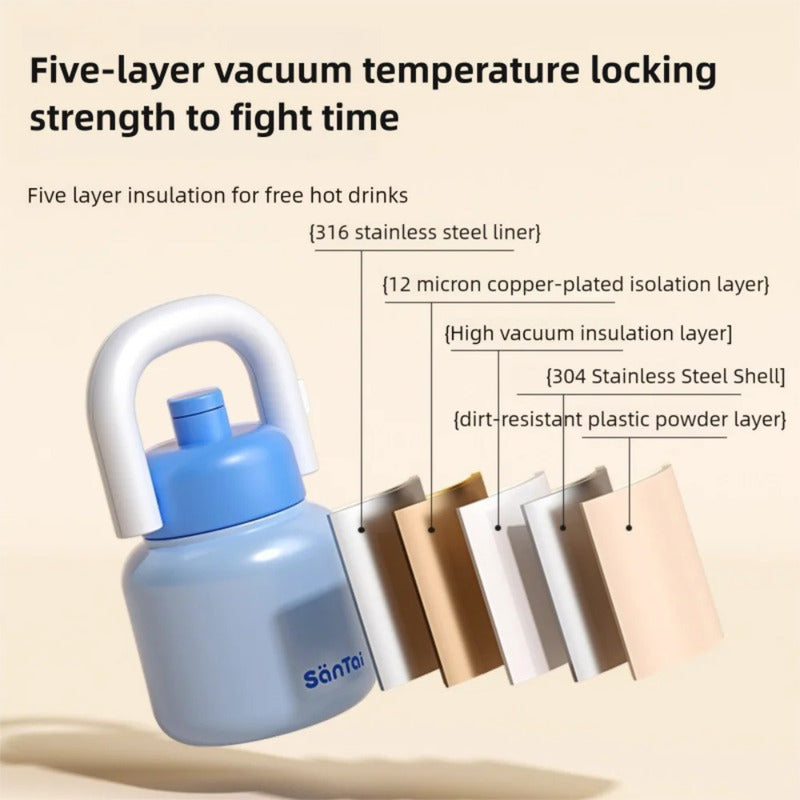 Vaso Termo Metal Acero Inoxidable 1000ml Capacidad Popote B