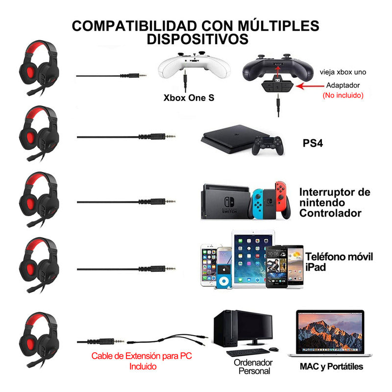 Audífonos Gamer Nubwo U3 3.5mm Game Headset Con Mic Negro/rojo
