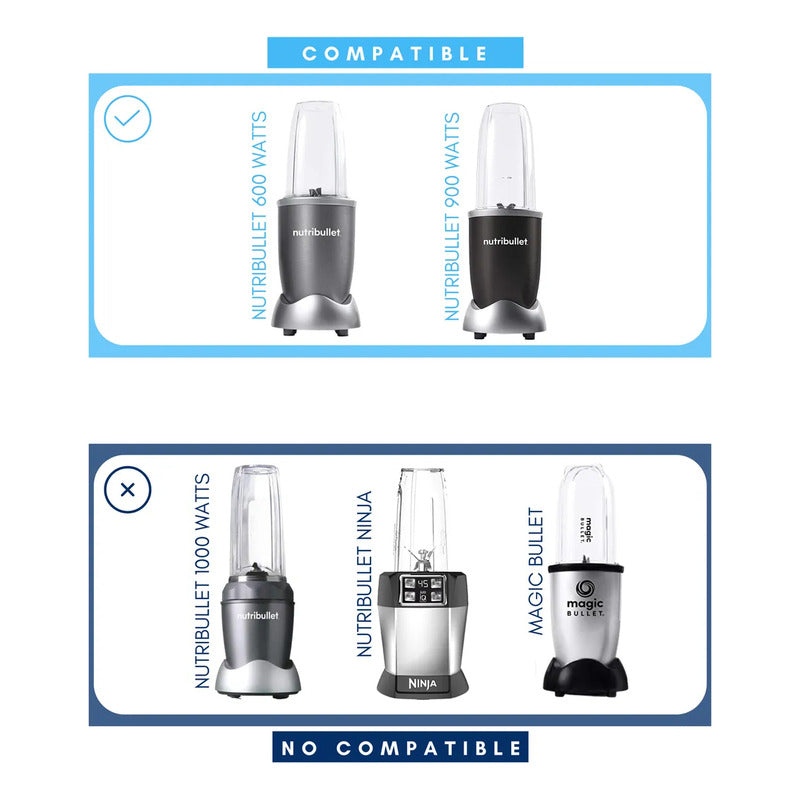 3 Empaques Nutribullet 600w 900w De Repuesto Refaccion