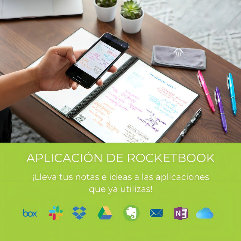 Rocketbook Core Letter Core 32 Hojas Reutilizable 1 Materias Negro